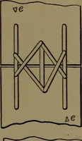 An illustration from Mechanical movements, powers and devices; a treatise describing mechanical movements and devices used in construcive and operative mechinery and the mechanical arts, being practically a mechanical dictionary (1917)