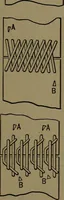 An illustration from Mechanical movements, powers and devices; a treatise describing mechanical movements and devices used in construcive and operative mechinery and the mechanical arts, being practically a mechanical dictionary (1917)