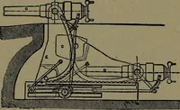An illustration from Mechanical movements, powers and devices; a treatise describing mechanical movements and devices used in construcive and operative mechinery and the mechanical arts, being practically a mechanical dictionary (1917)