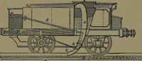 An illustration from Mechanical movements, powers and devices; a treatise describing mechanical movements and devices used in construcive and operative mechinery and the mechanical arts, being practically a mechanical dictionary (1917)