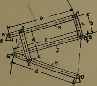 An illustration from Mechanical movements, powers and devices; a treatise describing mechanical movements and devices used in construcive and operative mechinery and the mechanical arts, being practically a mechanical dictionary (1917)