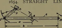 An illustration from Mechanical movements, powers and devices; a treatise describing mechanical movements and devices used in construcive and operative mechinery and the mechanical arts, being practically a mechanical dictionary (1917)