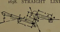 An illustration from Mechanical movements, powers and devices; a treatise describing mechanical movements and devices used in construcive and operative mechinery and the mechanical arts, being practically a mechanical dictionary (1917)