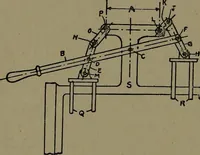 An illustration from Mechanical movements, powers and devices; a treatise describing mechanical movements and devices used in construcive and operative mechinery and the mechanical arts, being practically a mechanical dictionary (1917)