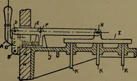 An illustration from Mechanical movements, powers and devices; a treatise describing mechanical movements and devices used in construcive and operative mechinery and the mechanical arts, being practically a mechanical dictionary (1917)