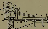 An illustration from Mechanical movements, powers and devices; a treatise describing mechanical movements and devices used in construcive and operative mechinery and the mechanical arts, being practically a mechanical dictionary (1917)