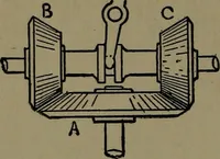 An illustration from Mechanical movements, powers and devices; a treatise describing mechanical movements and devices used in construcive and operative mechinery and the mechanical arts, being practically a mechanical dictionary (1917)