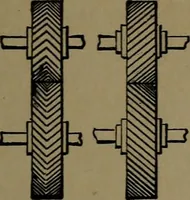 An illustration from Mechanical movements, powers and devices; a treatise describing mechanical movements and devices used in construcive and operative mechinery and the mechanical arts, being practically a mechanical dictionary (1917)