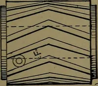 An illustration from Mechanical movements, powers and devices; a treatise describing mechanical movements and devices used in construcive and operative mechinery and the mechanical arts, being practically a mechanical dictionary (1917)
