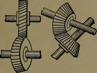 An illustration from Mechanical movements, powers and devices; a treatise describing mechanical movements and devices used in construcive and operative mechinery and the mechanical arts, being practically a mechanical dictionary (1917)