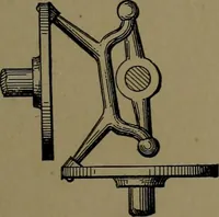 An illustration from Mechanical movements, powers and devices; a treatise describing mechanical movements and devices used in construcive and operative mechinery and the mechanical arts, being practically a mechanical dictionary (1917)
