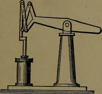 An illustration from Mechanical movements, powers and devices; a treatise describing mechanical movements and devices used in construcive and operative mechinery and the mechanical arts, being practically a mechanical dictionary (1917)