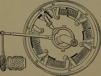An illustration from Mechanical movements, powers and devices; a treatise describing mechanical movements and devices used in construcive and operative mechinery and the mechanical arts, being practically a mechanical dictionary (1917)