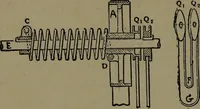An illustration from Mechanical movements, powers and devices; a treatise describing mechanical movements and devices used in construcive and operative mechinery and the mechanical arts, being practically a mechanical dictionary (1917)