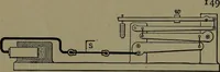 An illustration from Mechanical movements, powers and devices; a treatise describing mechanical movements and devices used in construcive and operative mechinery and the mechanical arts, being practically a mechanical dictionary (1917)