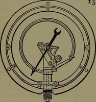 An illustration from Mechanical movements, powers and devices; a treatise describing mechanical movements and devices used in construcive and operative mechinery and the mechanical arts, being practically a mechanical dictionary (1917)