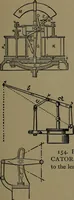 An illustration from Mechanical movements, powers and devices; a treatise describing mechanical movements and devices used in construcive and operative mechinery and the mechanical arts, being practically a mechanical dictionary (1917)
