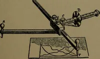 An illustration from Mechanical movements, powers and devices; a treatise describing mechanical movements and devices used in construcive and operative mechinery and the mechanical arts, being practically a mechanical dictionary (1917)