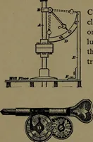 An illustration from Mechanical movements, powers and devices; a treatise describing mechanical movements and devices used in construcive and operative mechinery and the mechanical arts, being practically a mechanical dictionary (1917)
