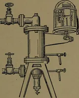 An illustration from Mechanical movements, powers and devices; a treatise describing mechanical movements and devices used in construcive and operative mechinery and the mechanical arts, being practically a mechanical dictionary (1917)