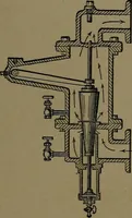 An illustration from Mechanical movements, powers and devices; a treatise describing mechanical movements and devices used in construcive and operative mechinery and the mechanical arts, being practically a mechanical dictionary (1917)