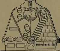 An illustration from Mechanical movements, powers and devices; a treatise describing mechanical movements and devices used in construcive and operative mechinery and the mechanical arts, being practically a mechanical dictionary (1917)