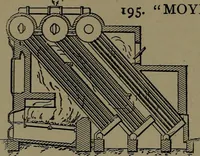 An illustration from Mechanical movements, powers and devices; a treatise describing mechanical movements and devices used in construcive and operative mechinery and the mechanical arts, being practically a mechanical dictionary (1917)