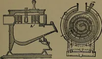 An illustration from Mechanical movements, powers and devices; a treatise describing mechanical movements and devices used in construcive and operative mechinery and the mechanical arts, being practically a mechanical dictionary (1917)