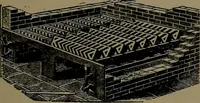 An illustration from Mechanical movements, powers and devices; a treatise describing mechanical movements and devices used in construcive and operative mechinery and the mechanical arts, being practically a mechanical dictionary (1917)
