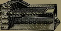 An illustration from Mechanical movements, powers and devices; a treatise describing mechanical movements and devices used in construcive and operative mechinery and the mechanical arts, being practically a mechanical dictionary (1917)