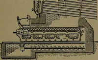 An illustration from Mechanical movements, powers and devices; a treatise describing mechanical movements and devices used in construcive and operative mechinery and the mechanical arts, being practically a mechanical dictionary (1917)