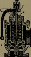 An illustration from Mechanical movements, powers and devices; a treatise describing mechanical movements and devices used in construcive and operative mechinery and the mechanical arts, being practically a mechanical dictionary (1917)