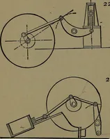 An illustration from Mechanical movements, powers and devices; a treatise describing mechanical movements and devices used in construcive and operative mechinery and the mechanical arts, being practically a mechanical dictionary (1917)