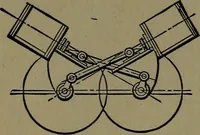 An illustration from Mechanical movements, powers and devices; a treatise describing mechanical movements and devices used in construcive and operative mechinery and the mechanical arts, being practically a mechanical dictionary (1917)