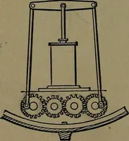 An illustration from Mechanical movements, powers and devices; a treatise describing mechanical movements and devices used in construcive and operative mechinery and the mechanical arts, being practically a mechanical dictionary (1917)