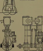 An illustration from Mechanical movements, powers and devices; a treatise describing mechanical movements and devices used in construcive and operative mechinery and the mechanical arts, being practically a mechanical dictionary (1917)