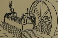 An illustration from Mechanical movements, powers and devices; a treatise describing mechanical movements and devices used in construcive and operative mechinery and the mechanical arts, being practically a mechanical dictionary (1917)