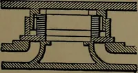 An illustration from Mechanical movements, powers and devices; a treatise describing mechanical movements and devices used in construcive and operative mechinery and the mechanical arts, being practically a mechanical dictionary (1917)