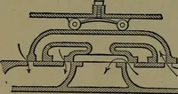 An illustration from Mechanical movements, powers and devices; a treatise describing mechanical movements and devices used in construcive and operative mechinery and the mechanical arts, being practically a mechanical dictionary (1917)