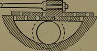 An illustration from Mechanical movements, powers and devices; a treatise describing mechanical movements and devices used in construcive and operative mechinery and the mechanical arts, being practically a mechanical dictionary (1917)