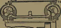 An illustration from Mechanical movements, powers and devices; a treatise describing mechanical movements and devices used in construcive and operative mechinery and the mechanical arts, being practically a mechanical dictionary (1917)
