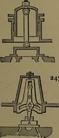 An illustration from Mechanical movements, powers and devices; a treatise describing mechanical movements and devices used in construcive and operative mechinery and the mechanical arts, being practically a mechanical dictionary (1917)