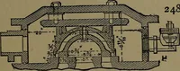 An illustration from Mechanical movements, powers and devices; a treatise describing mechanical movements and devices used in construcive and operative mechinery and the mechanical arts, being practically a mechanical dictionary (1917)