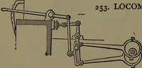 An illustration from Mechanical movements, powers and devices; a treatise describing mechanical movements and devices used in construcive and operative mechinery and the mechanical arts, being practically a mechanical dictionary (1917)