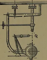 An illustration from Mechanical movements, powers and devices; a treatise describing mechanical movements and devices used in construcive and operative mechinery and the mechanical arts, being practically a mechanical dictionary (1917)