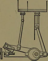 An illustration from Mechanical movements, powers and devices; a treatise describing mechanical movements and devices used in construcive and operative mechinery and the mechanical arts, being practically a mechanical dictionary (1917)