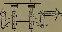 An illustration from Mechanical movements, powers and devices; a treatise describing mechanical movements and devices used in construcive and operative mechinery and the mechanical arts, being practically a mechanical dictionary (1917)