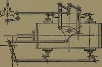 An illustration from Mechanical movements, powers and devices; a treatise describing mechanical movements and devices used in construcive and operative mechinery and the mechanical arts, being practically a mechanical dictionary (1917)