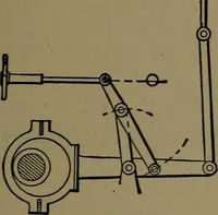 An illustration from Mechanical movements, powers and devices; a treatise describing mechanical movements and devices used in construcive and operative mechinery and the mechanical arts, being practically a mechanical dictionary (1917)