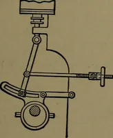 An illustration from Mechanical movements, powers and devices; a treatise describing mechanical movements and devices used in construcive and operative mechinery and the mechanical arts, being practically a mechanical dictionary (1917)